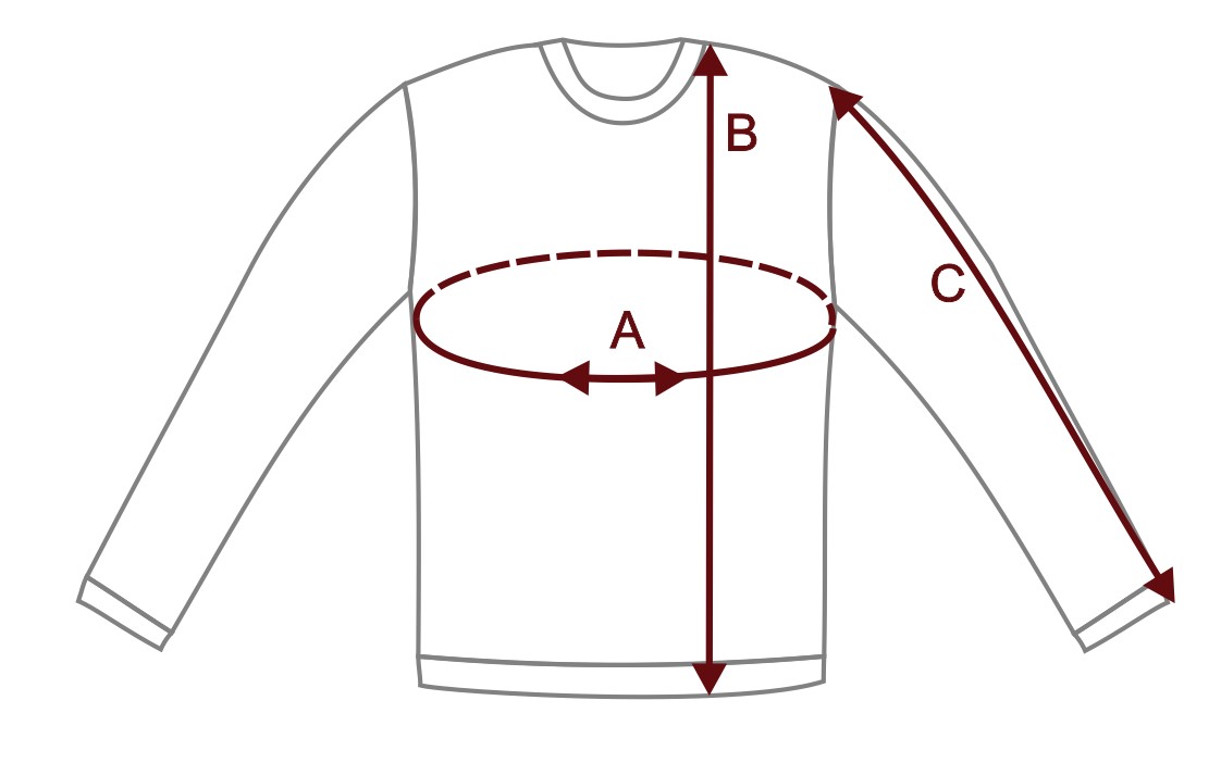 Rozměrová tabulka pánských svetrů GRECCIO AW22/23, AUGUSTIO AW25/26