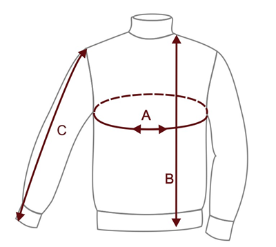 Rozměrová tabulka pánských roláků TEROCCI AW22/23, SERAFIO AW25/26
